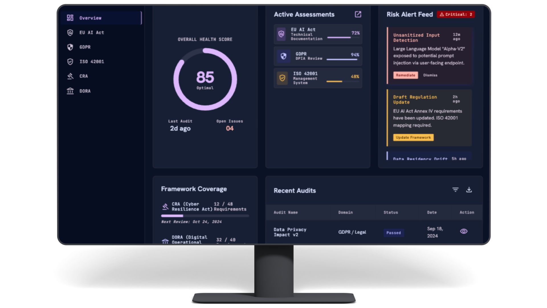 Grecta: Regulatory Infrastructure for Digital Products